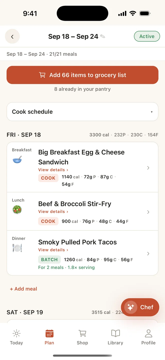 The Plan tab: a seven-day meal plan listing each day's breakfast, lunch and dinner, with a button that adds the plan's ingredients to the grocery list.